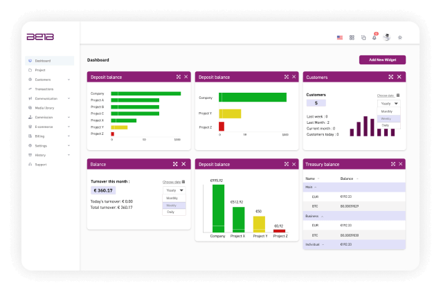 Core-Banking-System