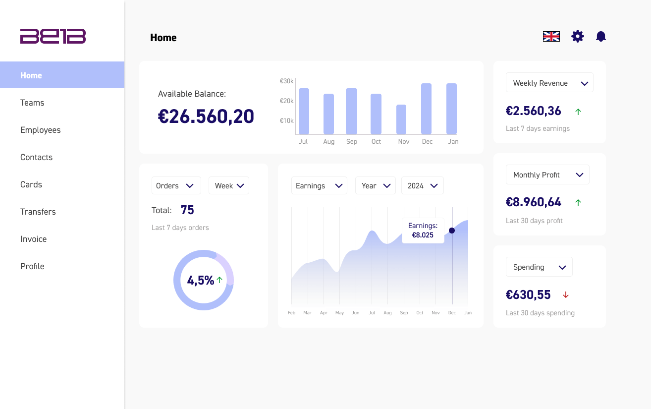 Business-Digital-Banking